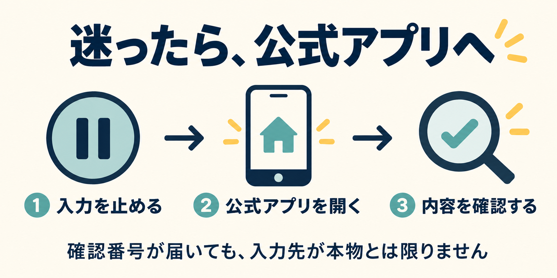 入力を止め、公式アプリを開き、手続きの内容を確認する3つの流れ